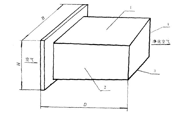 過濾器的外形尺寸按下圖和表3 的規定